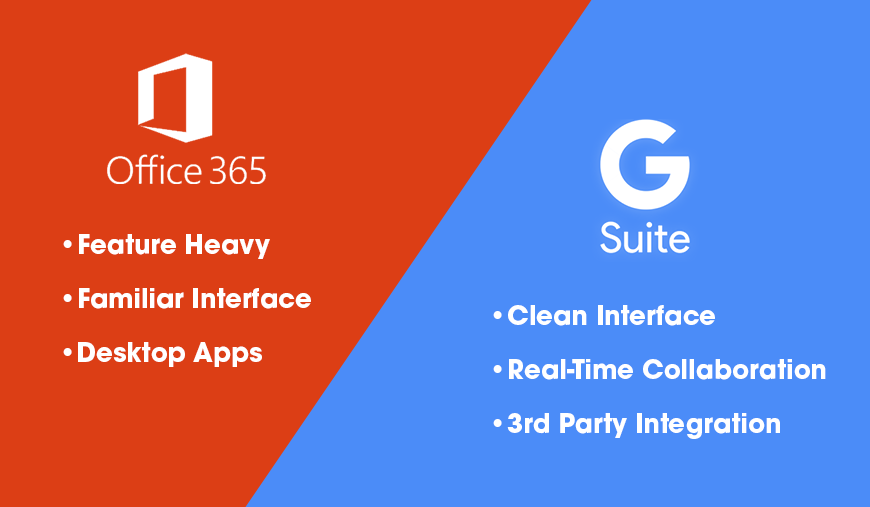 Office 365 vs gsuite